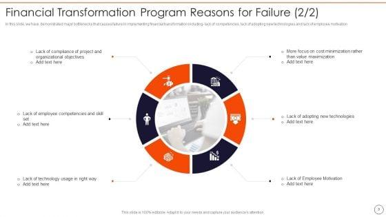 Accounting_And_Financial_Transformation_Project_Reason_For_Failure_Ppt_PowerPoint_Presentation_Complete_Deck_With_Slides_Slide_3.jpg