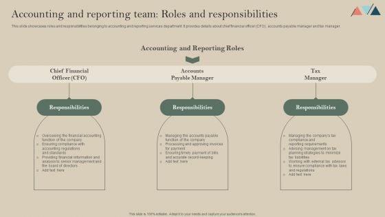 Accounting_And_Reporting_Team_Roles_And_Responsibilities_Diagrams_PDF_Slide_1.jpg