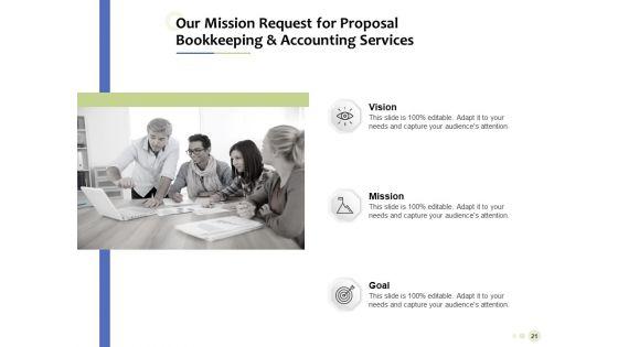 Accounting_And_Tax_Services_Proposal_Ppt_PowerPoint_Presentation_Complete_Deck_With_Slides_Slide_21.jpg