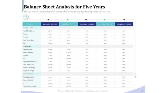 Accounting_Bookkeeping_Services_Balance_Sheet_Analysis_For_Five_Years_Inspiration_PDF_Slide_1.jpg