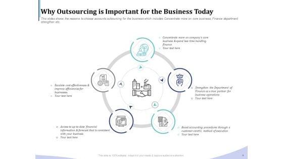 Accounting_Bookkeeping_Services_Why_Outsourcing_Is_Important_For_The_Business_Today_Icons_PDF_Slide_1.jpg