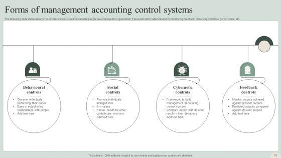 Accounting_Control_System_Ppt_PowerPoint_Presentation_Complete_Deck_With_Slides_Slide_15.jpg