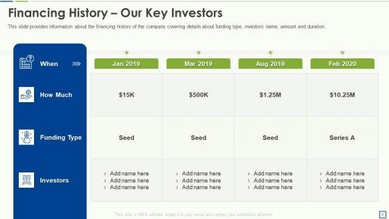 Accounting_Pitch_Deck_Ppt_PowerPoint_Presentation_Complete_Deck_With_Slides_Slide_5.jpg