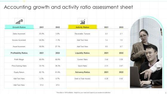Accounting_Ratio_Assessment_Ppt_PowerPoint_Presentation_Complete_Deck_With_Slides_Slide_2.jpg