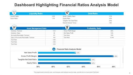 Accounting_Ratios_Financial_Analysis_Ppt_PowerPoint_Presentation_Complete_Deck_With_Slides_Slide_3.jpg