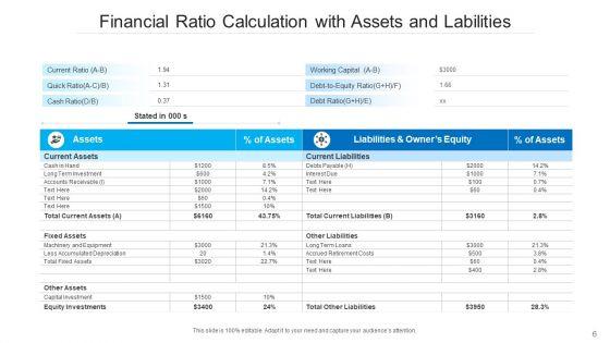 Accounting_Ratios_Financial_Analysis_Ppt_PowerPoint_Presentation_Complete_Deck_With_Slides_Slide_6.jpg