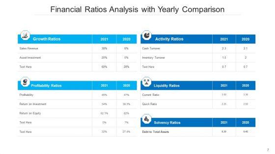 Accounting_Ratios_Financial_Analysis_Ppt_PowerPoint_Presentation_Complete_Deck_With_Slides_Slide_7.jpg