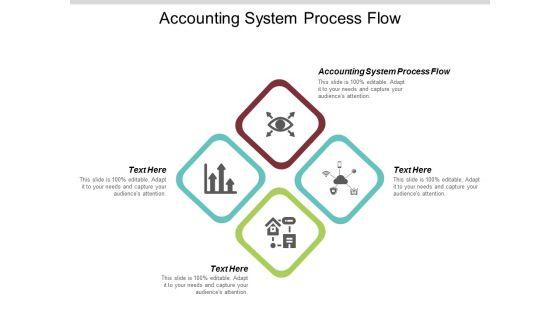 Accounting_System_Process_Flow_Ppt_PowerPoint_Presentation_Pictures_Cpb_Slide_1.jpg
