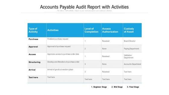 Accounts_Payable_Audit_Report_With_Activities_Ppt_PowerPoint_Presentation_Summary_Format_Ideas_PDF_Slide_1.jpg