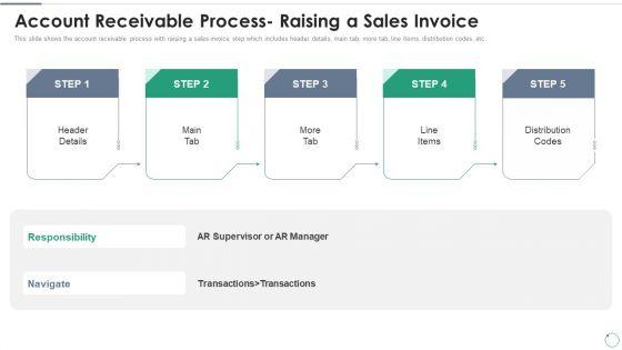 Accounts_Receivables_Optimization_Techniques_Account_Receivable_Process_Raising_A_Sales_Invoice_Ideas_PDF_Slide_1.jpg
