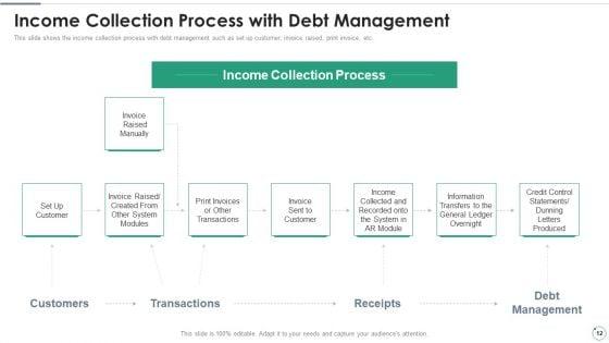 Accounts_Receivables_Optimization_Techniques_Ppt_PowerPoint_Presentation_Complete_Deck_With_Slides_Slide_12.jpg