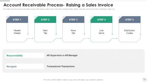 Accounts_Receivables_Optimization_Techniques_Ppt_PowerPoint_Presentation_Complete_Deck_With_Slides_Slide_17.jpg