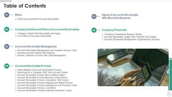 Accounts_Receivables_Optimization_Techniques_Ppt_PowerPoint_Presentation_Complete_Deck_With_Slides_Slide_3.jpg
