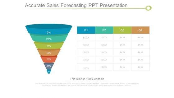 Accurate_Sales_Forecasting_Ppt_Presentation_1.jpg