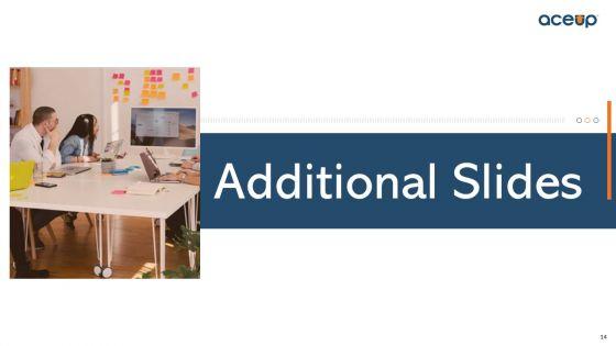 Aceup_Venture_Capitalist_Financing_Elevator_Pitch_Deck_Ppt_PowerPoint_Presentation_Complete_Deck_With_Slides_Slide_14.jpg