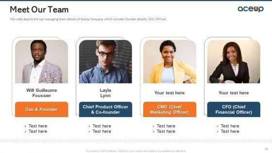 Aceup_Venture_Capitalist_Financing_Elevator_Pitch_Deck_Ppt_PowerPoint_Presentation_Complete_Deck_With_Slides_Slide_15.jpg