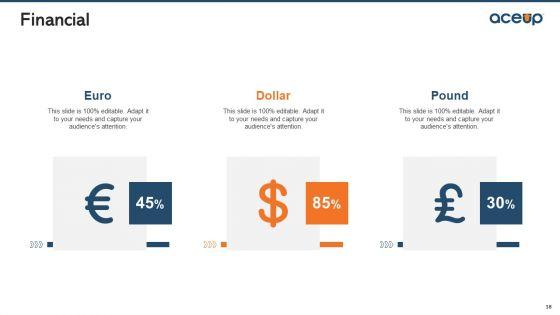 Aceup_Venture_Capitalist_Financing_Elevator_Pitch_Deck_Ppt_PowerPoint_Presentation_Complete_Deck_With_Slides_Slide_18.jpg