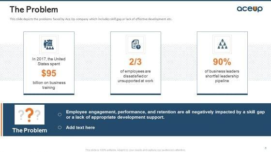 Aceup_Venture_Capitalist_Financing_Elevator_Pitch_Deck_Ppt_PowerPoint_Presentation_Complete_Deck_With_Slides_Slide_3.jpg