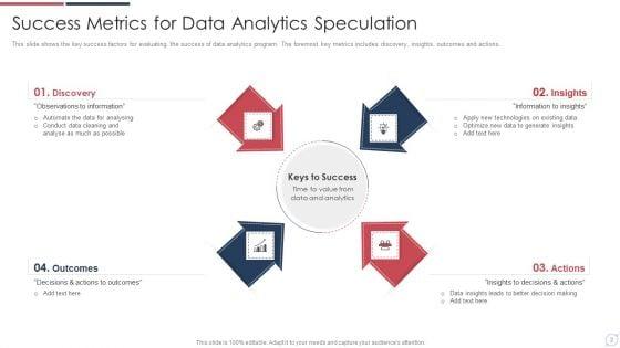 Achievement_Kpis_Ppt_PowerPoint_Presentation_Complete_Deck_With_Slides_Slide_2.jpg