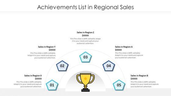 Achievements_List_In_Regional_Sales_Ppt_Pictures_Layout_PDF_Slide_1.jpg