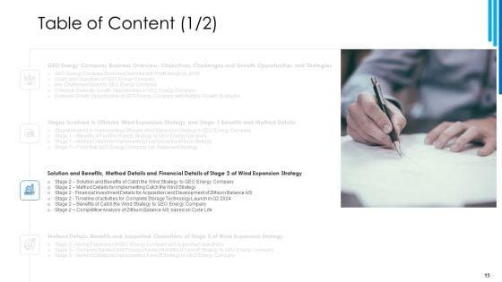 Achieving_Business_Authority_In_Sustainable_And_Reliable_Power_Sector_Case_Competition_Ppt_PowerPoint_Presentation_Complete_Deck_With_Slides_Slide_15.jpg