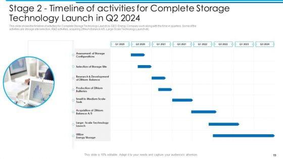 Achieving_Business_Authority_In_Sustainable_And_Reliable_Power_Sector_Case_Competition_Ppt_PowerPoint_Presentation_Complete_Deck_With_Slides_Slide_19.jpg