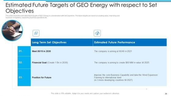Achieving_Business_Authority_In_Sustainable_And_Reliable_Power_Sector_Case_Competition_Ppt_PowerPoint_Presentation_Complete_Deck_With_Slides_Slide_35.jpg