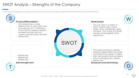 Achieving_Confidence_Consumers_Towards_New_Business_Case_Competition_Ppt_PowerPoint_Presentation_Complete_Deck_With_Slides_Slide_12.jpg