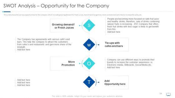 Achieving_Confidence_Consumers_Towards_New_Business_Case_Competition_Ppt_PowerPoint_Presentation_Complete_Deck_With_Slides_Slide_14.jpg