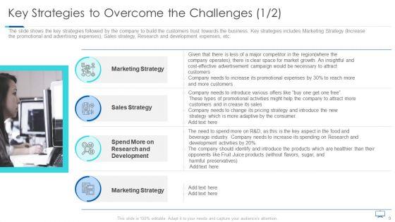 Achieving_Confidence_Consumers_Towards_New_Business_Case_Competition_Ppt_PowerPoint_Presentation_Complete_Deck_With_Slides_Slide_9.jpg