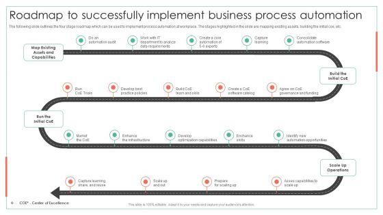Achieving_Operational_Efficiency_Roadmap_To_Successfully_Implement_Business_Process_Automation_Mockup_PDF_Slide_1.jpg