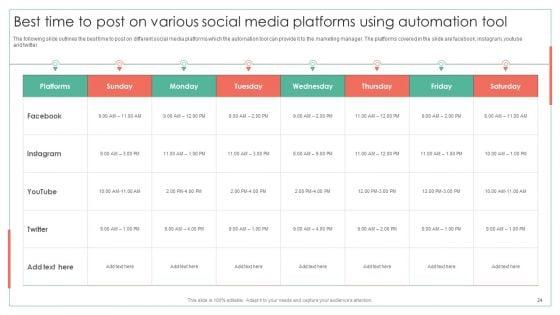 Achieving_Operational_Efficiency_Using_Digital_Transformation_Tools_Ppt_PowerPoint_Presentation_Complete_Deck_With_Slides_Slide_24.jpg
