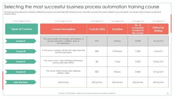 Achieving_Operational_Efficiency_Using_Digital_Transformation_Tools_Ppt_PowerPoint_Presentation_Complete_Deck_With_Slides_Slide_37.jpg