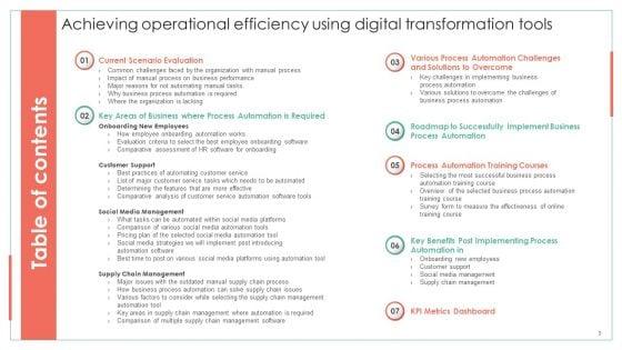 Achieving_Operational_Efficiency_Using_Digital_Transformation_Tools_Ppt_PowerPoint_Presentation_Complete_Deck_With_Slides_Slide_3.jpg