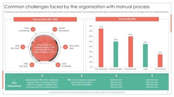 Achieving_Operational_Efficiency_Using_Digital_Transformation_Tools_Ppt_PowerPoint_Presentation_Complete_Deck_With_Slides_Slide_5.jpg