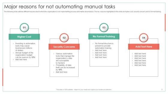 Achieving_Operational_Efficiency_Using_Digital_Transformation_Tools_Ppt_PowerPoint_Presentation_Complete_Deck_With_Slides_Slide_7.jpg