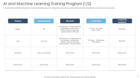 Achieving_Proactive_From_Reactive_Support_Service_Ppt_PowerPoint_Presentation_Complete_Deck_With_Slides_Slide_32.jpg