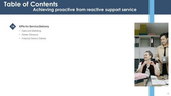 Achieving_Proactive_From_Reactive_Support_Service_Ppt_PowerPoint_Presentation_Complete_Deck_With_Slides_Slide_43.jpg