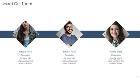 Achieving_Proactive_From_Reactive_Support_Service_Ppt_PowerPoint_Presentation_Complete_Deck_With_Slides_Slide_50.jpg