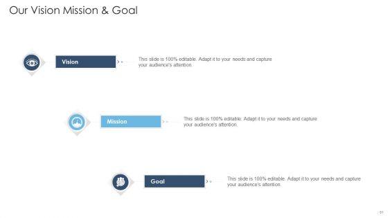 Achieving_Proactive_From_Reactive_Support_Service_Ppt_PowerPoint_Presentation_Complete_Deck_With_Slides_Slide_51.jpg