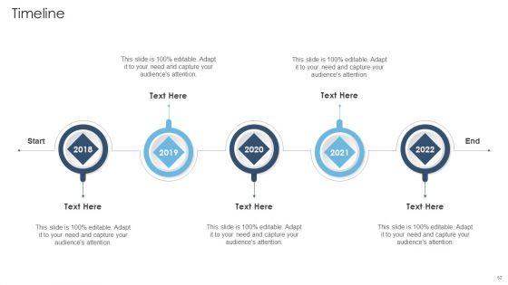 Achieving_Proactive_From_Reactive_Support_Service_Ppt_PowerPoint_Presentation_Complete_Deck_With_Slides_Slide_52.jpg