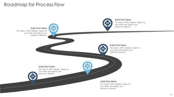Achieving_Proactive_From_Reactive_Support_Service_Ppt_PowerPoint_Presentation_Complete_Deck_With_Slides_Slide_56.jpg