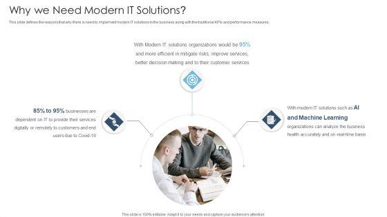 Achieving_Proactive_From_Reactive_Why_We_Need_Modern_IT_Solutions_Icons_PDF_Slide_1.jpg