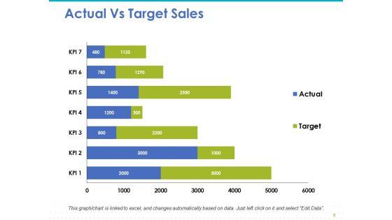Achieving_Sales_Target_Ppt_PowerPoint_Presentation_Complete_Deck_With_Slides_Slide_8.jpg