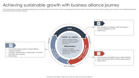 Achieving_Sustainable_Growth_With_Business_Alliance_Journey_Template_PDF_Slide_1.jpg