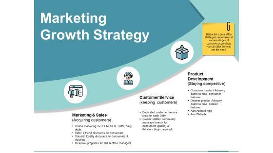 Acquired_Customer_Relationship_Ppt_PowerPoint_Presentation_Complete_Deck_With_Slides_Slide_8.jpg