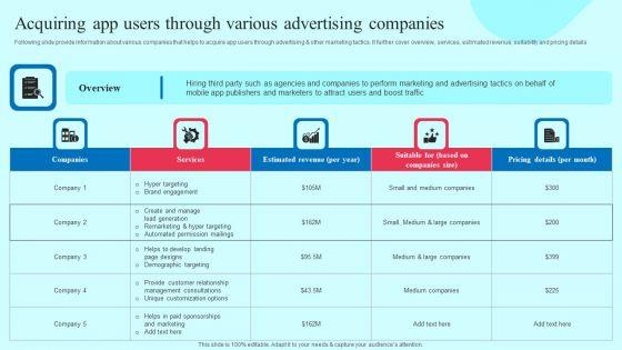 Acquiring_App_Users_Through_Various_Advertising_Companies_Formats_PDF_Slide_1.jpg