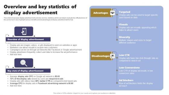 Acquiring_Clients_Through_Search_Engine_And_Native_Ads_Overview_And_Key_Statistics_Of_Display_Advertisement_Mockup_PDF_Slide_1.jpg