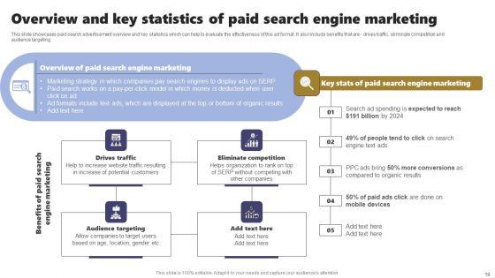 Acquiring_Clients_Through_Search_Engine_And_Native_Ads_Ppt_PowerPoint_Presentation_Complete_Deck_With_Slides_Slide_19.jpg