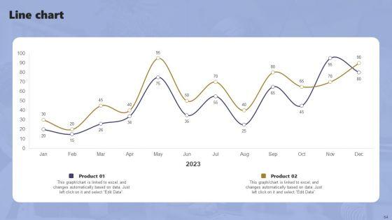 Acquiring_Clients_Through_Search_Engine_And_Native_Ads_Ppt_PowerPoint_Presentation_Complete_Deck_With_Slides_Slide_64.jpg